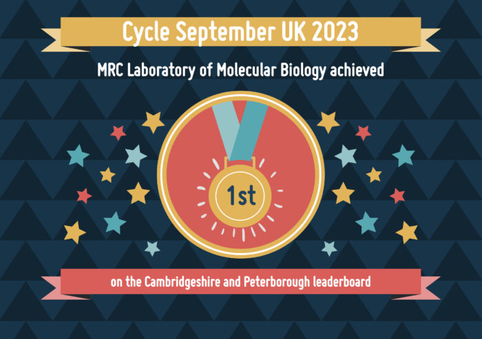 Cycle September 2023. MRC Laboratory of Molecular Biology is in 1st on the Cambridgeshire and Peterborough leaderboard.
